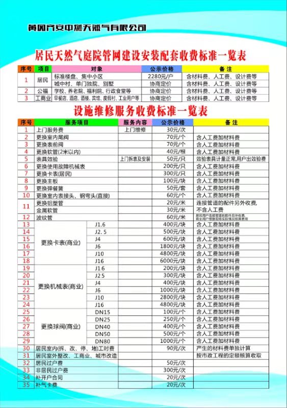 居民天然氣庭院管網(wǎng)建設(shè)安裝配套、設(shè)施維修服務(wù)收費(fèi)標(biāo)準(zhǔn)一覽表.jpg